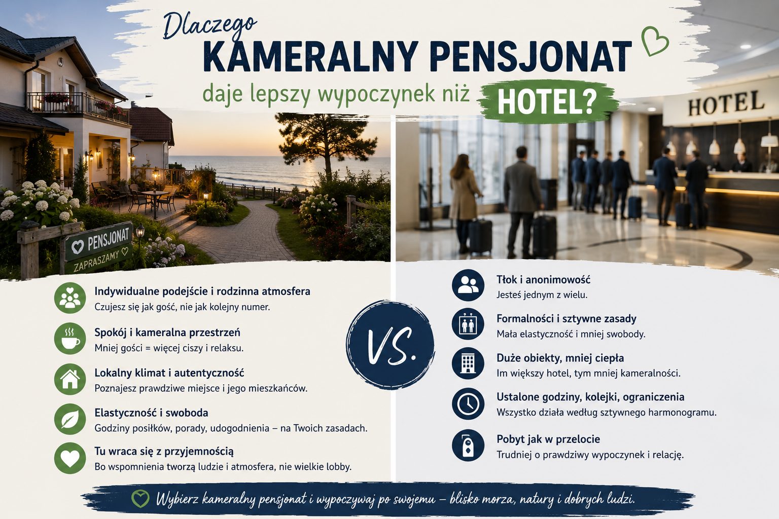 Kameralny pensjonat nad morzem i hotelowy lobby, z porównaniem wypoczynku w obu miejscach